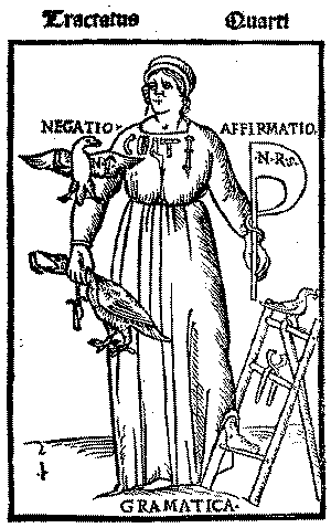   Congestorium artificiosa memoriae (1520)